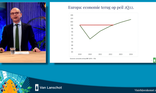 Op deze afbeelding ziet u de t Visie bijeenkomst van Van Landschot in een Picture In Picture setting op het platform. Zo zien de kijkers thuis het webinar tijdens een presentatie.