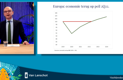 Op deze afbeelding ziet u de t Visie bijeenkomst van Van Landschot in een Picture In Picture setting op het platform. Zo zien de kijkers thuis het webinar tijdens een presentatie.